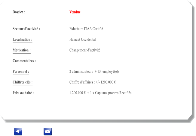 Dossier :				Vendue   Secteur dactivit :			Fiduciaire ITAA Certifi  		 Localisation :				Hainaut Occidental 			 Motivation :				Changement dactivit 			 Commentaires : 			.		  Personnel :			 	2 administrateurs  + 13  employ(e)s  			  Chiffres cls :				Chiffre daffaires : +/- 1200.000   			 Prix souhait :				1.200.000   + 1 x Capitaux propres Rectifis